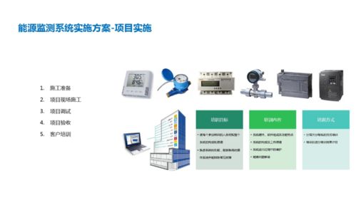 能源及設備物聯網數據服務平臺中的數據處理服務