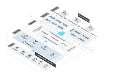 天潤智力數(shù)據(jù)處理服務(wù)在關(guān)系網(wǎng)絡(luò)分析中的應(yīng)用與價值