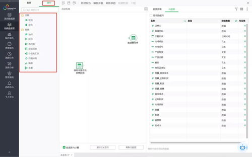 利用永洪自服務(wù)數(shù)據(jù)集構(gòu)建強大的數(shù)據(jù)處理服務(wù)能力